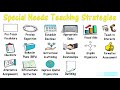 Special Education Teaching Strategies