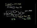 Half subtractor using NAND gate | implement half subtractor using nand gate