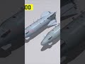 The Evolution of Russian Glidebombs: From World War II to Modern Warfare