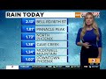 An INTENSE monsoon storm hits Phoenix Saturday
