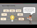 Digital Marketing Course Part - 1 🔥| Digital Marketing Tutorial For Beginners | Simplilearn