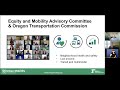 I-205 Toll Project Environmental Assessment Public Webinar #2 in English and American Sign Language