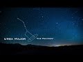 Find North with the Stars - Polaris & Ursa Major - Celestial Navigation