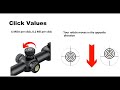 How To Adjust A Rifle Scope
