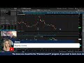 LIVE OPTIONS TRADING: The Real P&L Show w/ the 