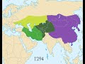 Evolution of the Mongol Empire