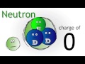 What Are Quarks? | Radioactivity | Physics | FuseSchool
