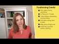 5 ways Nonprofits make money | Nonprofit Fundraising