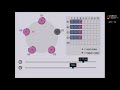 USENIX ATC '14 - In Search of an Understandable Consensus Algorithm