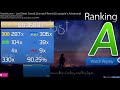 F4th0m0r9 Osu!Mania - Kontinuum - Lost (feat. Savoi) [Sunroof Remix] [Lastopia's Advanced]