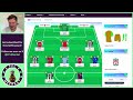 MY INITIAL TEAM SELECTION! | FPL FIRST DRAFT | Fantasy Premier League 24/25