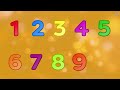 123 Song | Learn Counting & Numbers | Count to 10 | 123