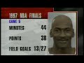 NBA All Star 1998