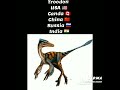 Dinosaurs and prehistoric reptiles from different countries part 2 #prehistoricplanet @MAKATOONY