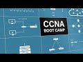 NTP Explained | Network Time Protocol | Cisco CCNA 200-301