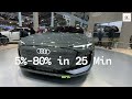 Audi A6   Avant E- tron Concept l What we know so far