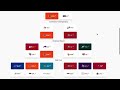 NFL Playoff Predictions 2022-23
