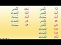How to say I forgot in Arabic + how to form defective verbs in Arabic الفعل الناقص