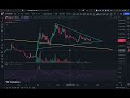 ETH +20%!! There's still time to catch Altcoin pumps! [Ep. 51]