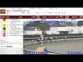 宝塚記念2024桜花が選ぶ厳選穴馬３頭！ドウデュースとジャスティンパレスが人気を集める中で雨次第でブローザホーンやソールオリエンスにチャンスが出てきた！？