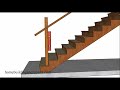 Easiest Method Possible To Measure Height Of Stairway Guardrail - Building Codes