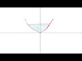 How to draw parabola || Illustration Lab