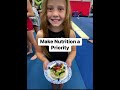 Is nutrition a priority for you and your gymnast?