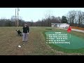 Chipping Tip: Downslope and Short Sided