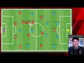 Manchester United vs Man City Tactical Preview | Community Shield Analysis |