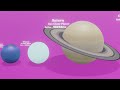 Universe Size Comparison 3D || 3D Animation Comparison 2024