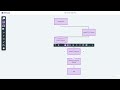 How to create flowcharts and diagrams using ChatGPT