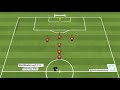 Middlesbrough FC -  Finishing drills