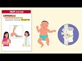 Infant Reflexes & Muscle Tone Assessment | Babinski Reflex, Rooting and Tonic Neck