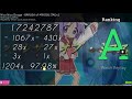 osu! - Nico Nico Douga - BARUSA of MIKOSU [TAG4] +EZFL 1x miss, 1080pp when ranked