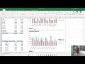 Data Analysis and Dashboard Creation using Pivot Table