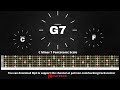 Heavy Blues Groove Guitar Backing Track in C Major