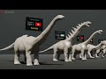 Dinosaur Size Comparison | Found in Countries