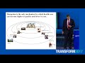 Mayo Clinic Transform 2017 - Session 8: A Personal Perspective: Clay Christensen