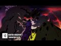 My Top 100 Shounen Anime Openings of All Time