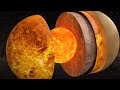 Un Incredibile Viaggio nel nostro Misterioso Sistema Solare | DOCUMENTARIO Spazio