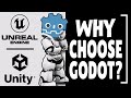 Why Use The Godot Game Engine?