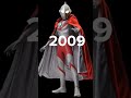 Evolusi Ultraman Hayata 1966-2019