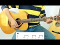 SI NO TE HUBIERAS IDO - Marco Antonio Solis -  en guitarra tutorial