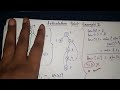 Articulation points in Graphs Example 2 | How to find articulation point in DAA | Algorithms #graphs