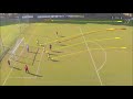 27 Drills for Defending With 4 at The Back (DRONE). Maurizio Sarri