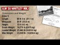 Britain's Forgotten WW2 Heavy Bomber | Armstrong Whitworth Whitley