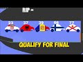 99 Lives Country Cars vs Bombs! - Algodoo Car Race