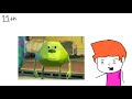 Grade Level Stereotypes (Animation)