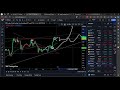 BITCOIN DON'T MISS THE TRAIN! Altcoins and BTC trading