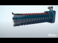 LinX® - The Evolution of the Linear Motor